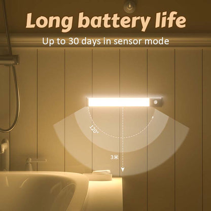 Intelligent LED-sensor