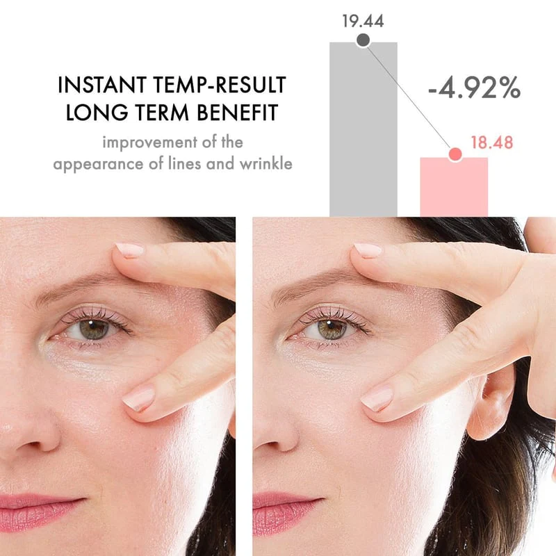 Retinol Eye Cream Stick🔥Kjøp 2 Få 1 GRATIS