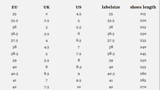 2023 Nye Sklisikre Tøfler